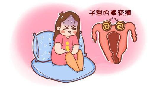 文章